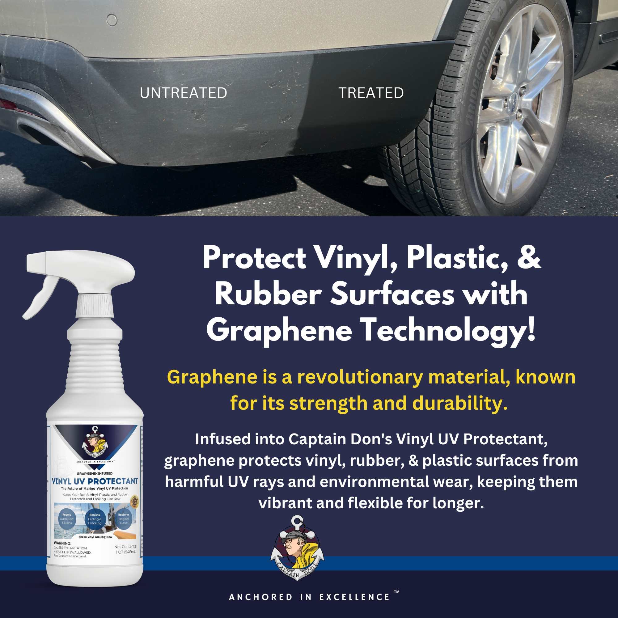 Graphene-Infused Vinyl UV Protectant thumbnail 7