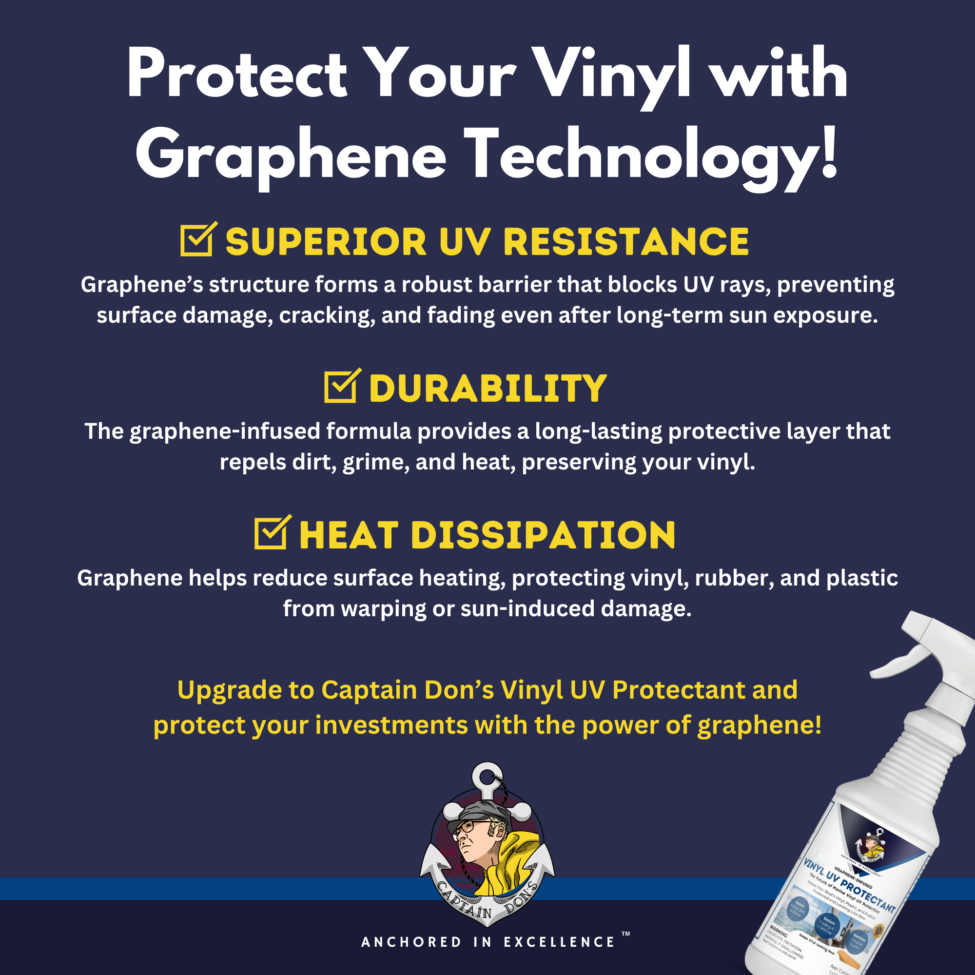 Graphene-Infused Vinyl UV Protectant thumbnail 11
