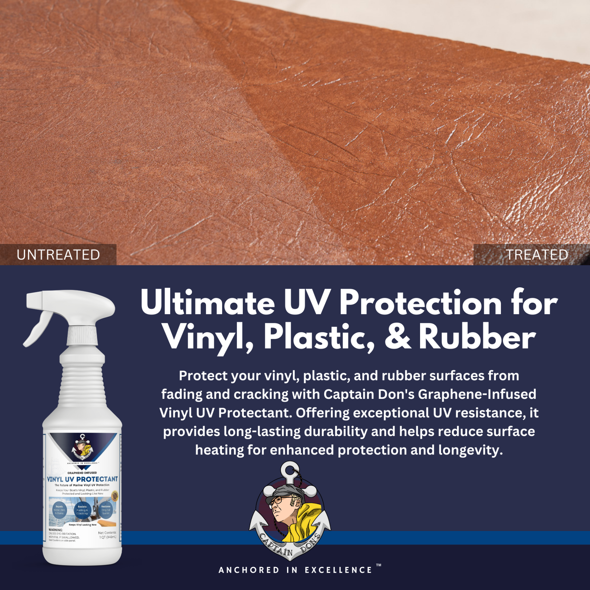 Graphene-Infused Vinyl UV Protectant thumbnail 2