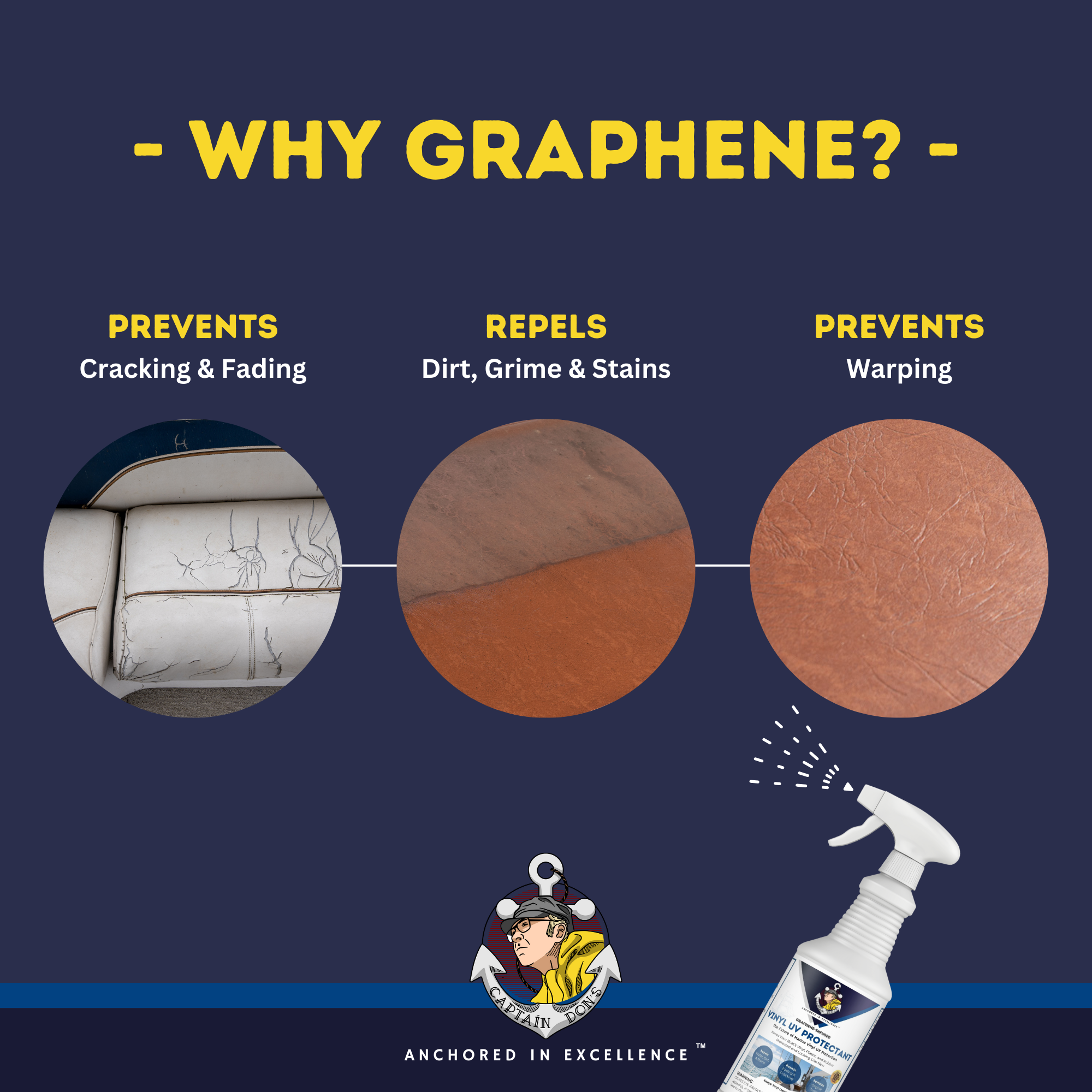 Graphene-Infused Vinyl UV Protectant thumbnail 5