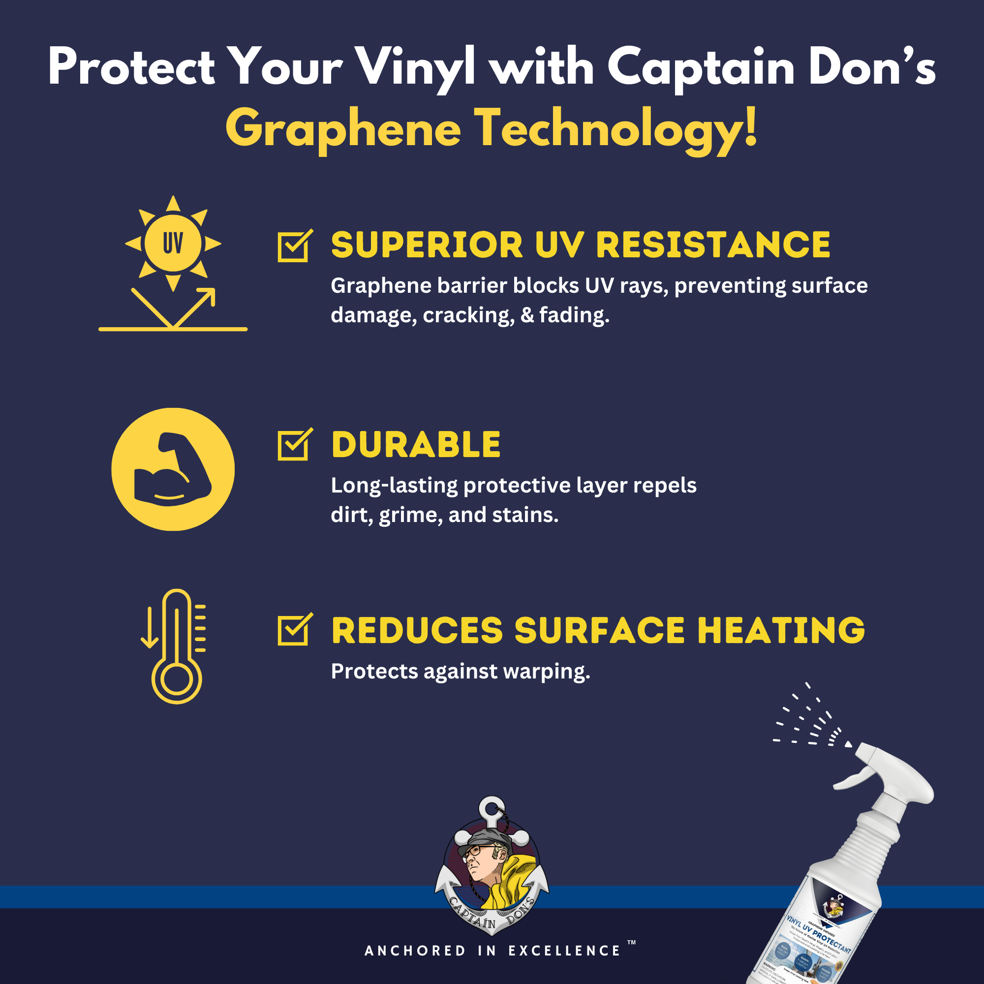 Graphene-Infused Vinyl UV Protectant thumbnail 4
