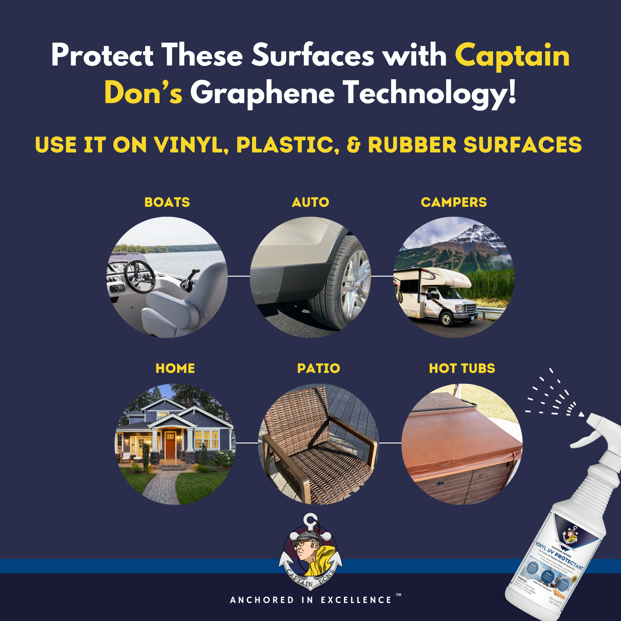 Graphene-Infused Vinyl UV Protectant thumbnail 9