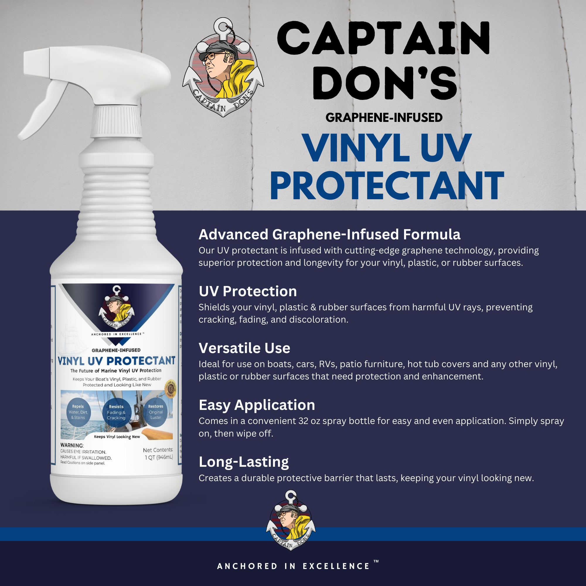 Graphene-Infused Vinyl UV Protectant thumbnail 6